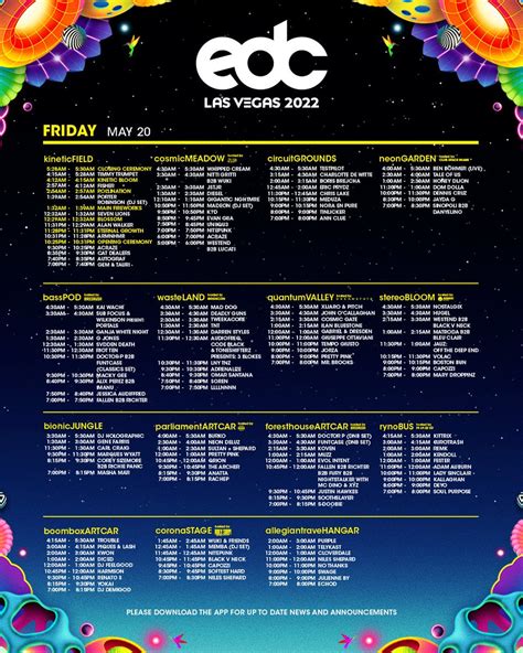 edc 2022 lineup